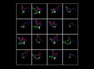 The Syracuse conjecture for U(0)={5,6,7,8,...,20} -polar coordinates display- 