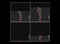 The execution of a very simple program on a Turing Machine 
