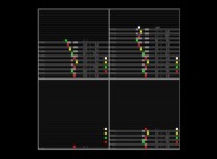 The execution of a very simple program on a Turing Machine 