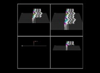 The execution of a very simple program on a Turing Machine 