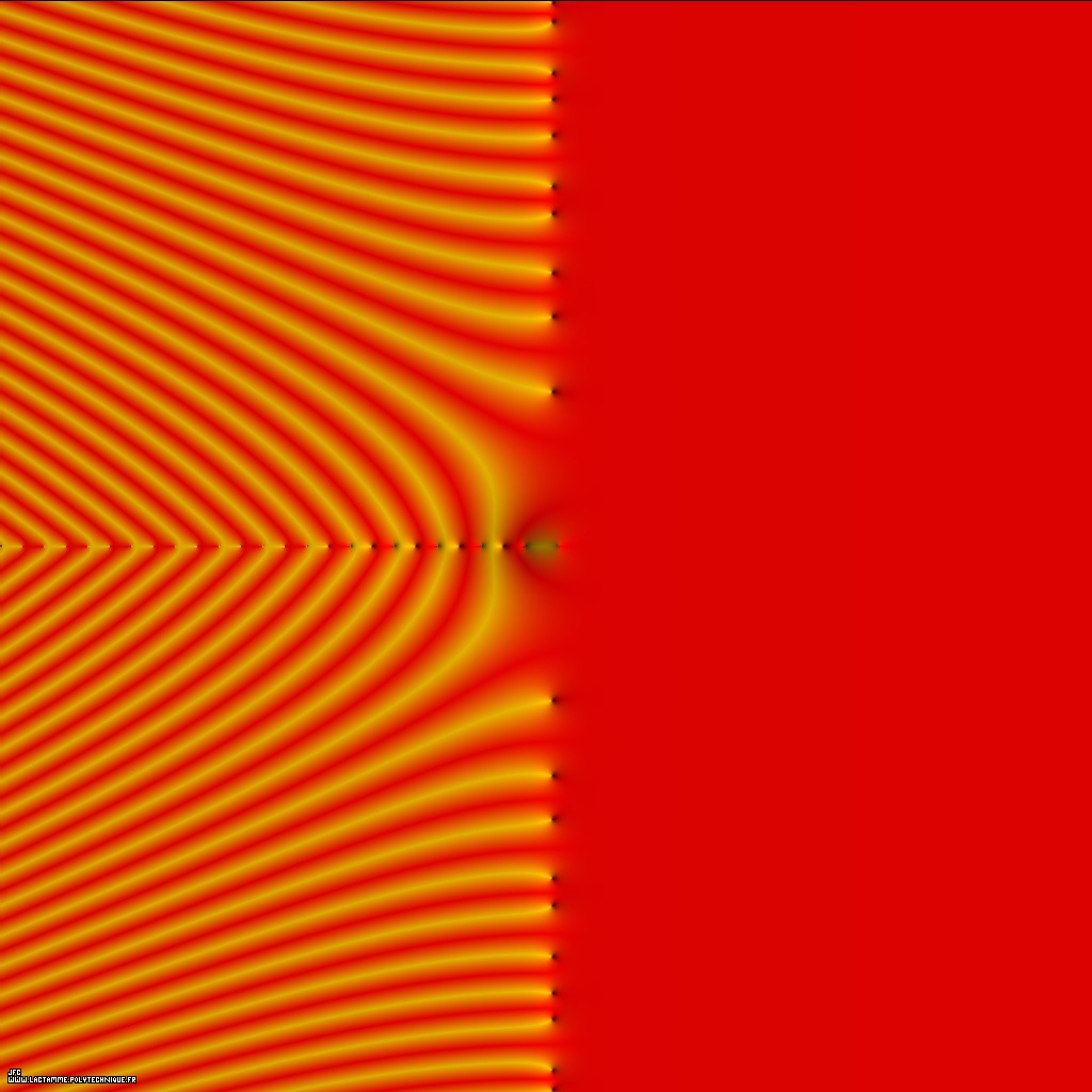 Tridimensional display of the Riemann Zeta function inside [-20.0,+80.0]x[-50.0,+50.0] (bird's-eye view) [Visualisation tridimensionnelle de la fonction Z&ecirc;ta de Riemann dans [-20.0,+80.0]x[-50.0,+50.0] (vue a&Eacute;rienne) ]