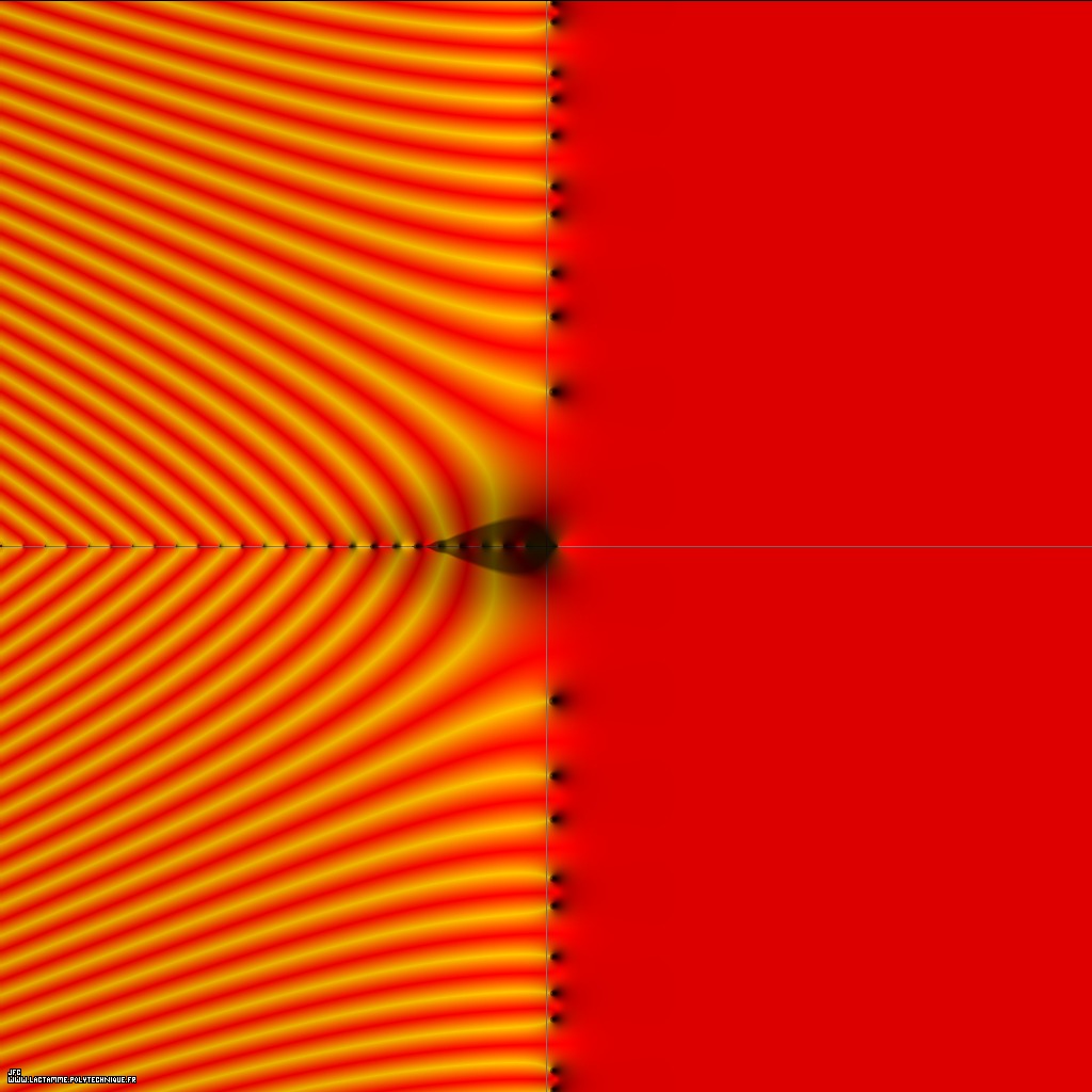 Tridimensional display of the Riemann Zeta function inside [-50.0,+50.0]x[-50.0,+50.0] (bird's-eye view) [Visualisation tridimensionnelle de la fonction Z&ecirc;ta de Riemann dans [-50.0,+50.0]x[-50.0,+50.0] (vue a&Eacute;rienne) ]