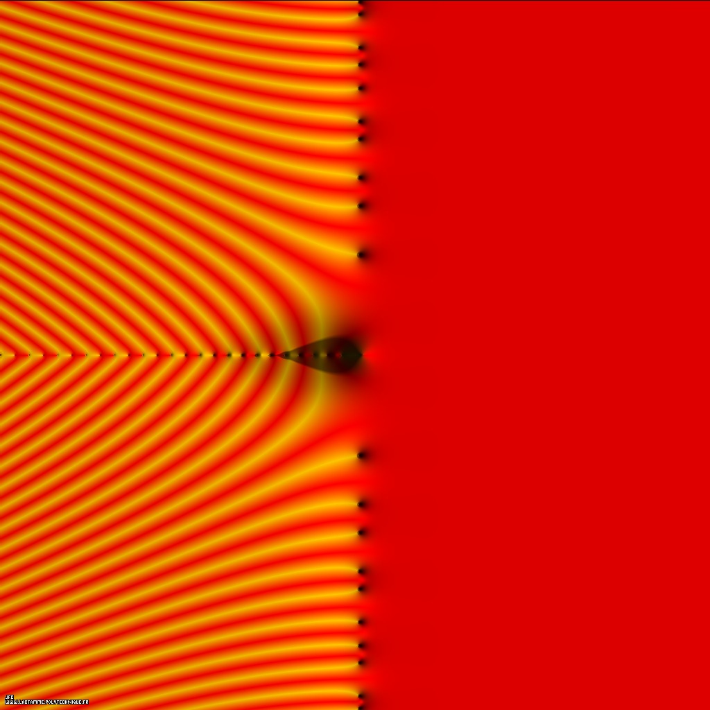 Tridimensional display of the Riemann Zeta function inside [-20.0,+80.0]x[-50.0,+50.0] (bird's-eye view) [Visualisation tridimensionnelle de la fonction Z&ecirc;ta de Riemann dans [-20.0,+80.0]x[-50.0,+50.0] (vue a&Eacute;rienne) ]