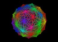 60 evenly distributed points on a sphere by means of simulated annealing 